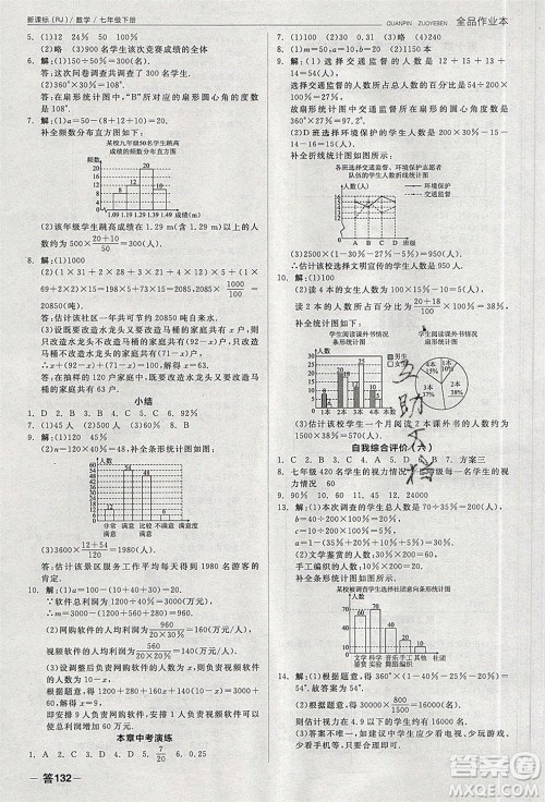 阳光出版社2020年全品作业本数学七年级下册新课标RJ人教版参考答案