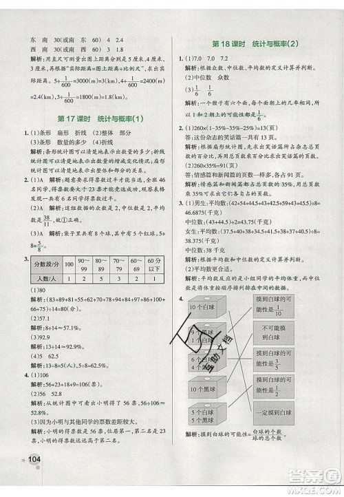 2020年PASS小学学霸作业本六年级数学下册人教版答案