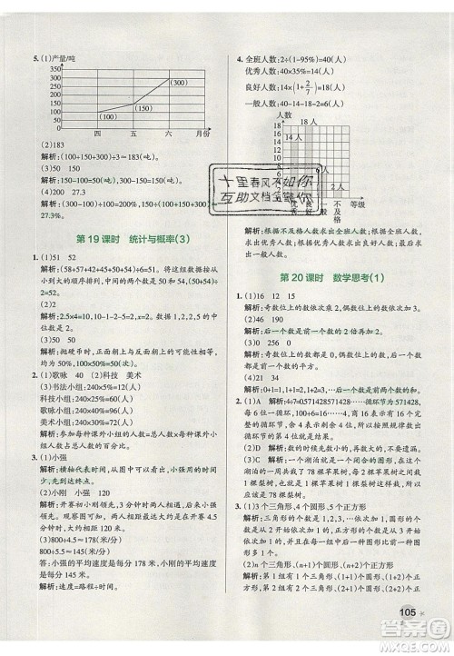 2020年PASS小学学霸作业本六年级数学下册人教版答案