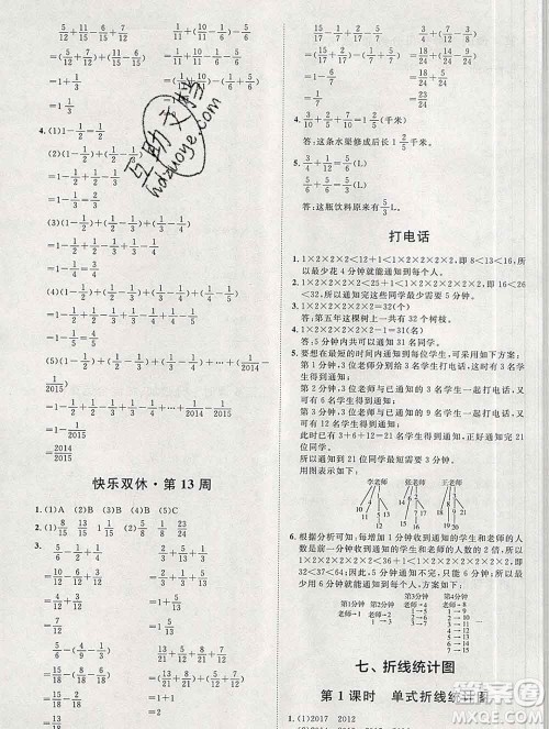 中国原子能出版社2020春季阳光计划第一步五年级数学下册人教版答案