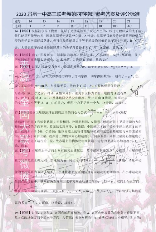 2020届昆明一中高三第四次月考理科综合答案 2020届昆明一中高三第四次月考理科综合答案