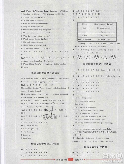 中国原子能出版社2020春季阳光计划第二步五年级英语下册人教版答案