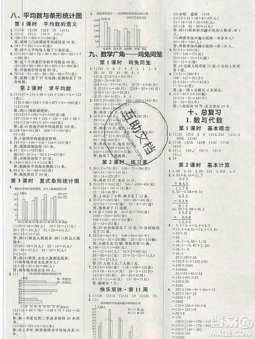 中国原子能出版社2020春季阳光计划第一步四年级数学下册人教版答案 中国原子能出版社2020春季阳光计划第一步四年级数学下册人教版答案