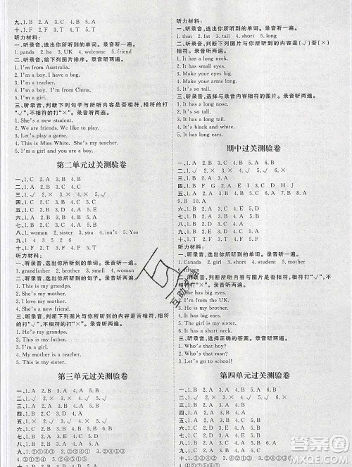 中国原子能出版社2020春季阳光计划第一步三年级英语下册人教版答案 中国原子能出版社2020春季阳光计划第一步三年级英语下册人教版答案