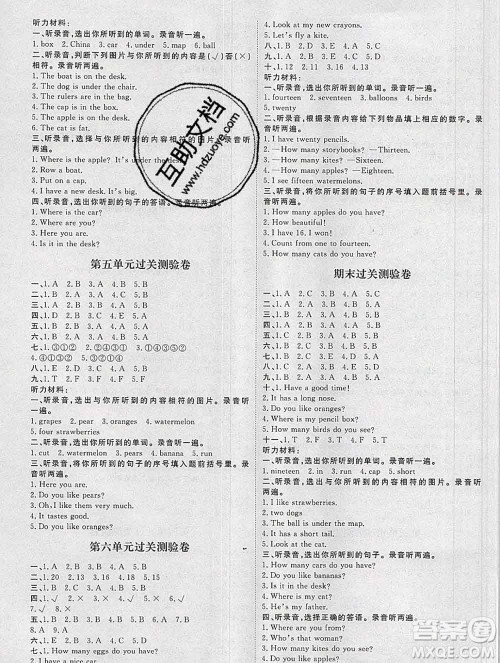 中国原子能出版社2020春季阳光计划第一步三年级英语下册人教版答案 中国原子能出版社2020春季阳光计划第一步三年级英语下册人教版答案