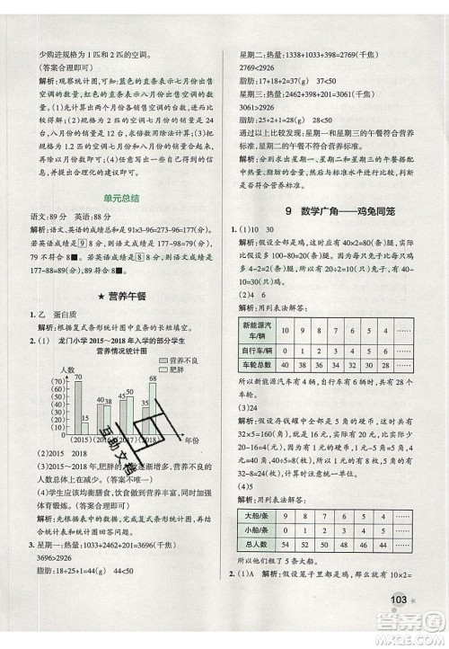 2020年PASS小学学霸作业本四年级数学下册人教版答案