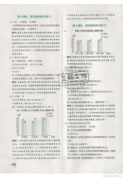 2020年PASS小学学霸作业本四年级数学下册人教版答案 2020年PASS小学学霸作业本四年级数学下册人教版答案