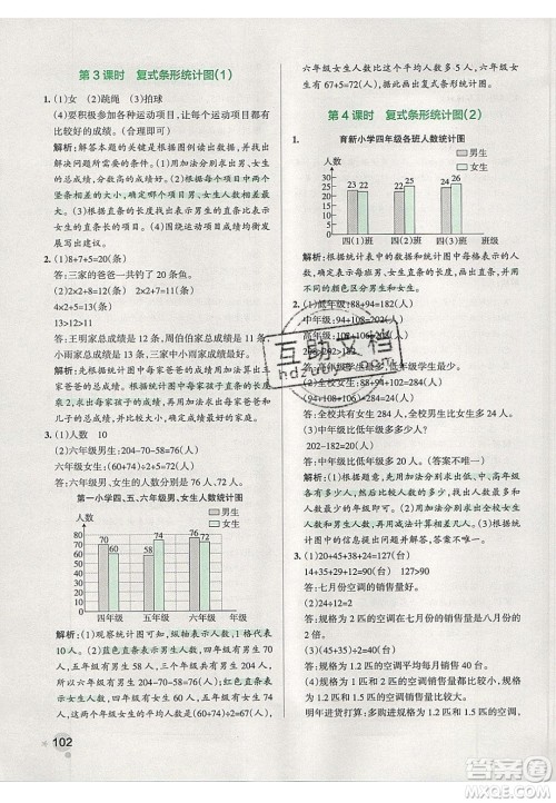 2020年PASS小学学霸作业本四年级数学下册人教版答案