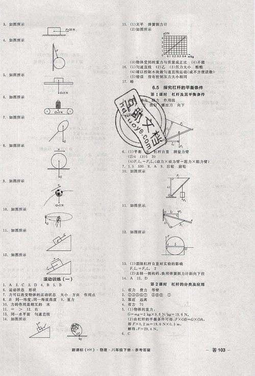 阳光出版社2020年全品作业本物理八年级下册新课标HY沪粤版参考答案