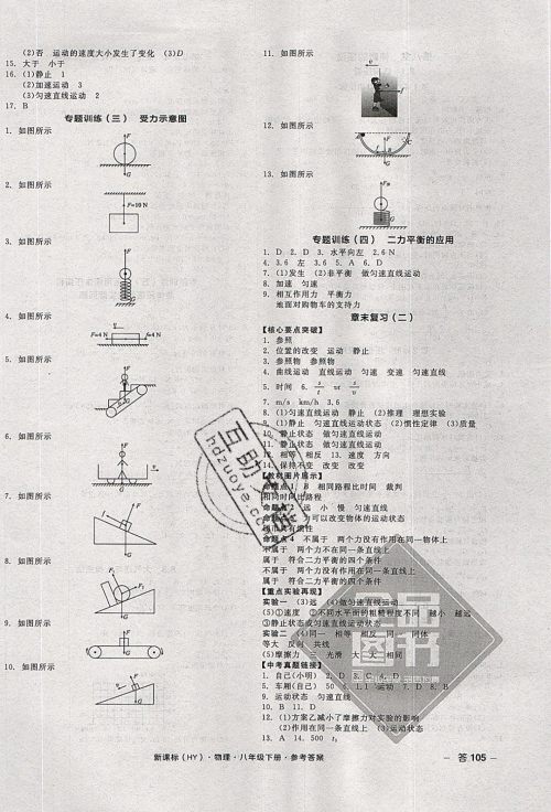 阳光出版社2020年全品作业本物理八年级下册新课标HY沪粤版参考答案