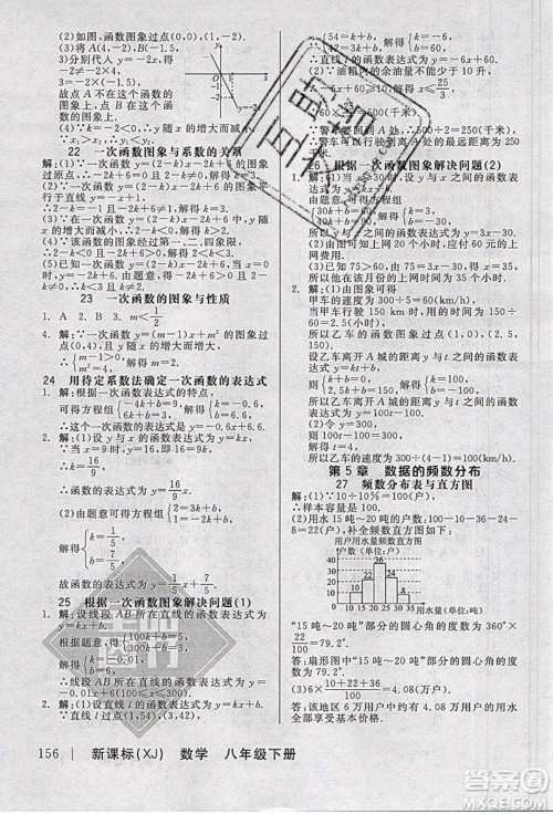 阳光出版社2020年全品作业本数学八年级下册新课标XJ湘教版参考答案 阳光出版社2020年全品作业本数学八年级下册新课标XJ湘教版参考答案