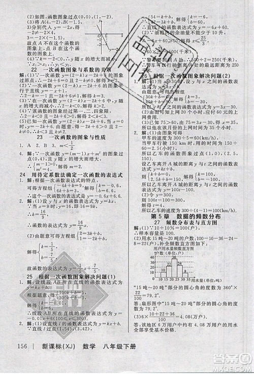 阳光出版社2020年全品作业本数学八年级下册新课标XJ湘教版参考答案