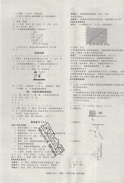 阳光出版社2020年全品作业本物理八年级下册新课标SJ苏教版参考答案