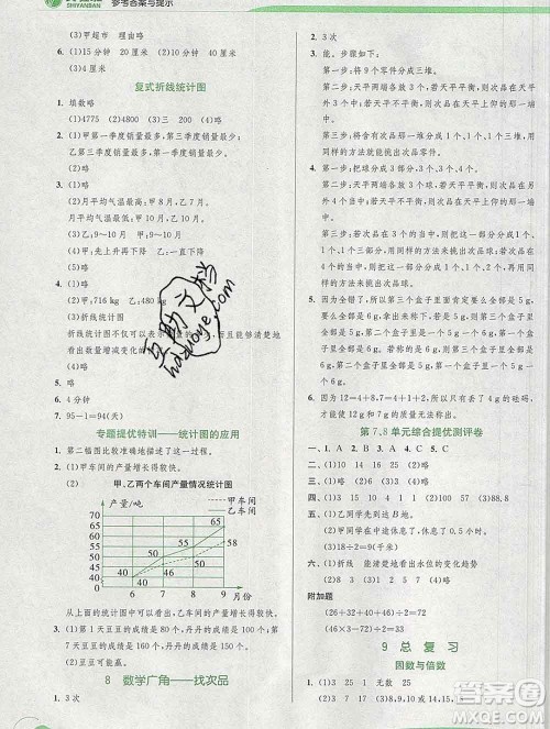 春雨教育2020春实验班提优训练五年级数学下册人教版答案