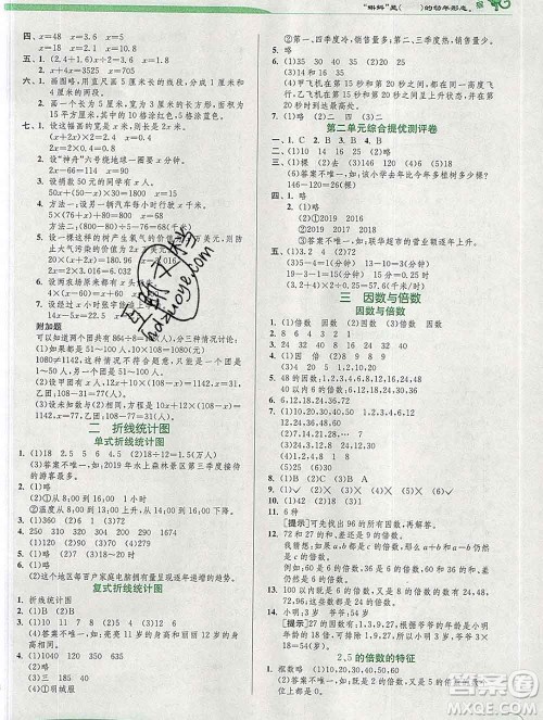春雨教育2020春实验班提优训练五年级数学下册苏教版答案 春雨教育2020春实验班提优训练五年级数学下册苏教版答案