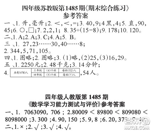 2019年小学生数学报四年级上学期第1485期答案