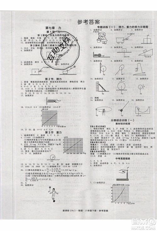 阳光出版社2020年全品作业本物理八年级下册新课标RJ人教版参考答案