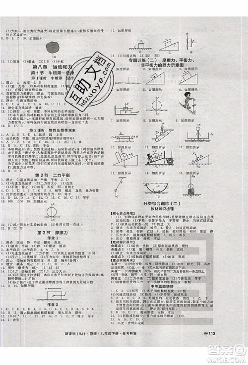 阳光出版社2020年全品作业本物理八年级下册新课标RJ人教版参考答案