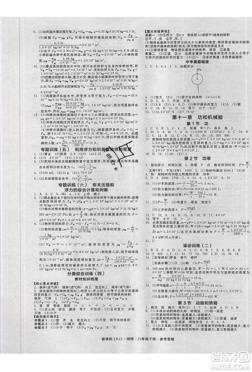 阳光出版社2020年全品作业本物理八年级下册新课标RJ人教版参考答案