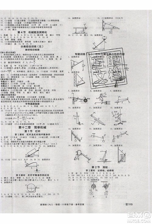 阳光出版社2020年全品作业本物理八年级下册新课标RJ人教版参考答案