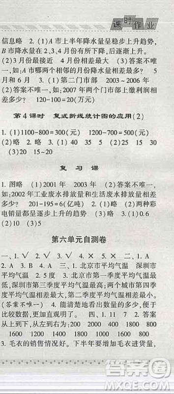 宁夏人民教育出版社2020春经纶学典课时作业五年级数学下册青岛版答案 宁夏人民教育出版社2020春经纶学典课时作业五年级数学下册青岛版答案