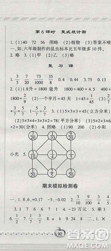 宁夏人民教育出版社2020春经纶学典课时作业五年级数学下册青岛版答案 宁夏人民教育出版社2020春经纶学典课时作业五年级数学下册青岛版答案