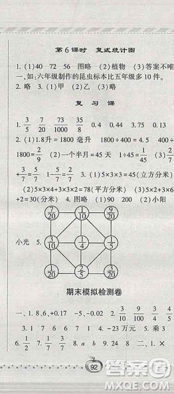 宁夏人民教育出版社2020春经纶学典课时作业五年级数学下册青岛版答案