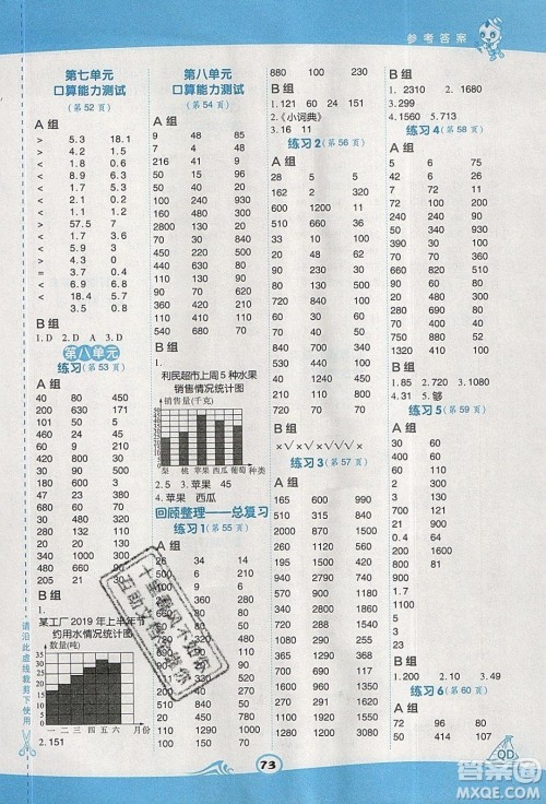 2020春荣德基小学系列星级口算天天练三年级下册数学青岛版参考答案