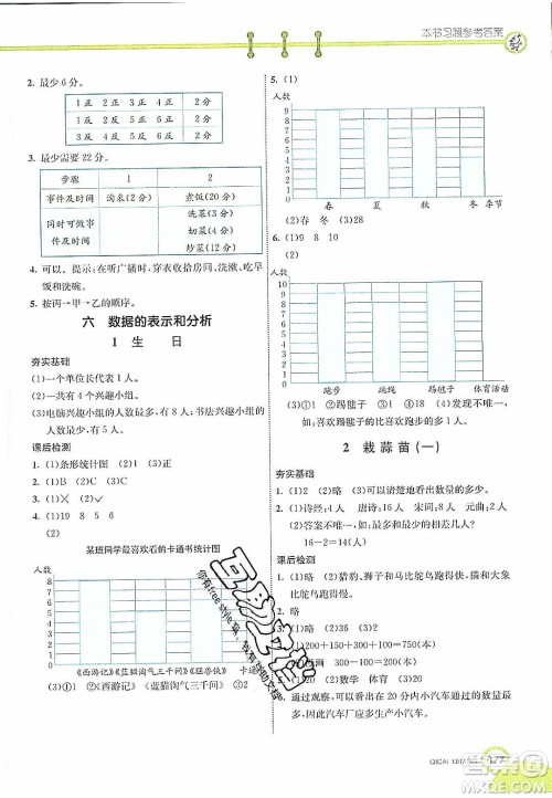 河北教育出版社2020年春七彩课堂四年级数学下册北师大版答案 河北教育出版社2020年春七彩课堂四年级数学下册北师大版答案