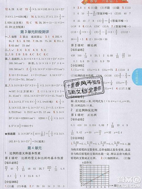 吉林人民出版社2020春小学教材完全解读六年级数学下册人教版答案