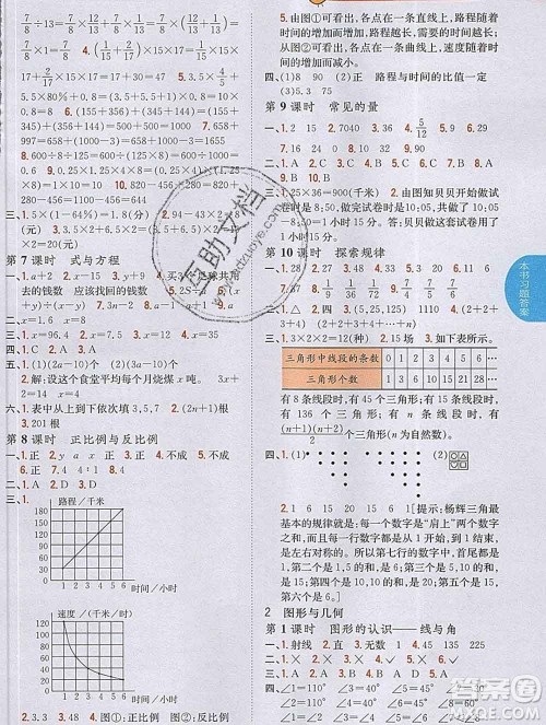 吉林人民出版社2020春小学教材完全解读六年级数学下册北师版答案 吉林人民出版社2020春小学教材完全解读六年级数学下册北师版答案