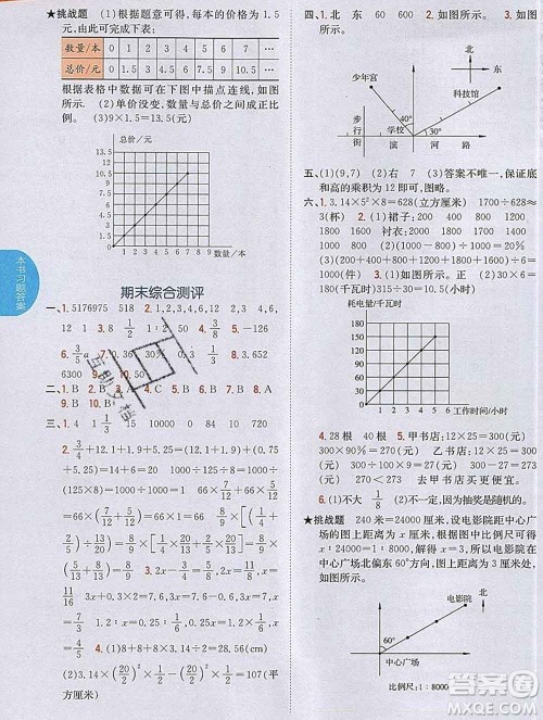 吉林人民出版社2020春小学教材完全解读六年级数学下册北师版答案 吉林人民出版社2020春小学教材完全解读六年级数学下册北师版答案