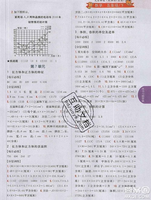 吉林人民出版社2020春小学教材完全解读五年级数学下册青岛版答案 吉林人民出版社2020春小学教材完全解读五年级数学下册青岛版答案