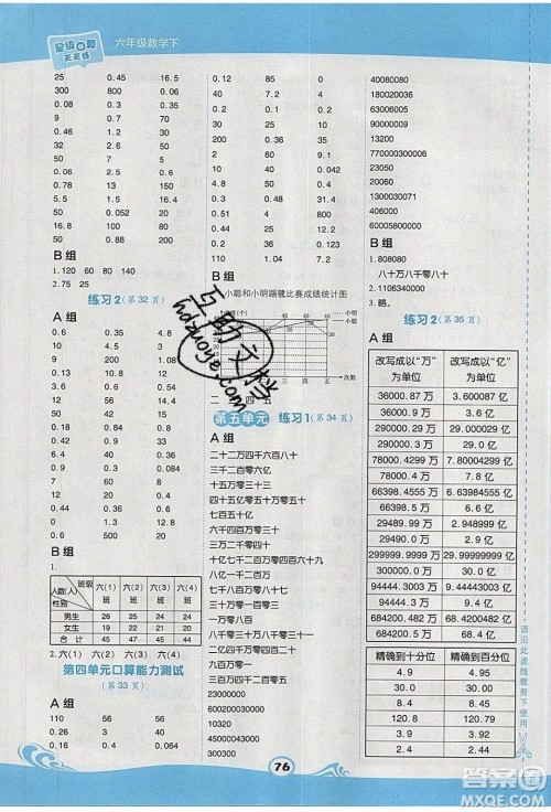 2020春荣德基小学系列星级口算天天练六年级下册数学XS西师大版参考答案