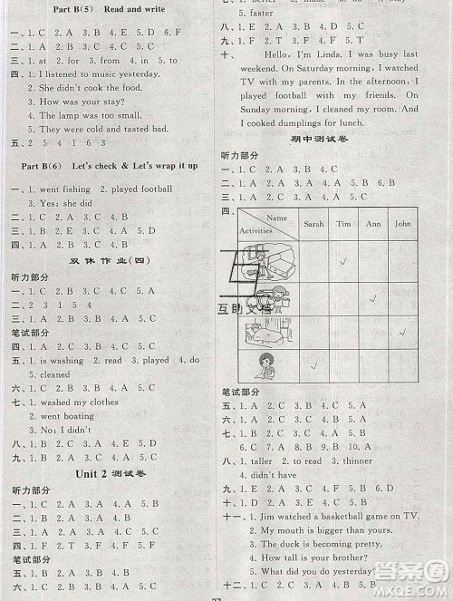 经纶学典2020春棒棒堂同步练习加单元测评六年级英语下册人教版答案 经纶学典2020春棒棒堂同步练习加单元测评六年级英语下册人教版答案