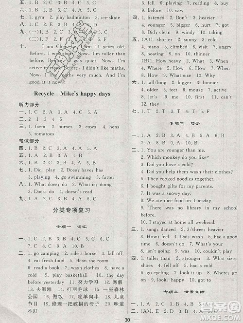 经纶学典2020春棒棒堂同步练习加单元测评六年级英语下册人教版答案 经纶学典2020春棒棒堂同步练习加单元测评六年级英语下册人教版答案