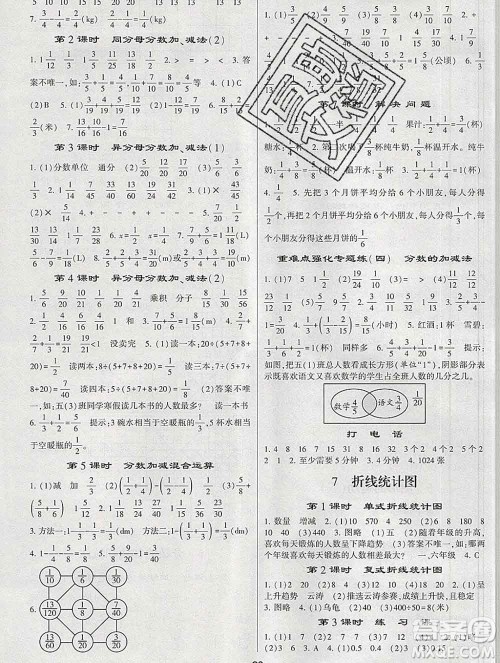 经纶学典2020春棒棒堂同步练习加单元测评五年级数学下册人教版答案
