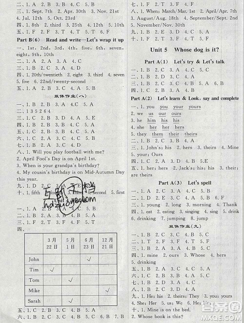 经纶学典2020春棒棒堂同步练习加单元测评五年级英语下册人教版答案 经纶学典2020春棒棒堂同步练习加单元测评五年级英语下册人教版答案