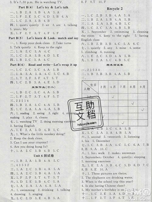 经纶学典2020春棒棒堂同步练习加单元测评五年级英语下册人教版答案 经纶学典2020春棒棒堂同步练习加单元测评五年级英语下册人教版答案