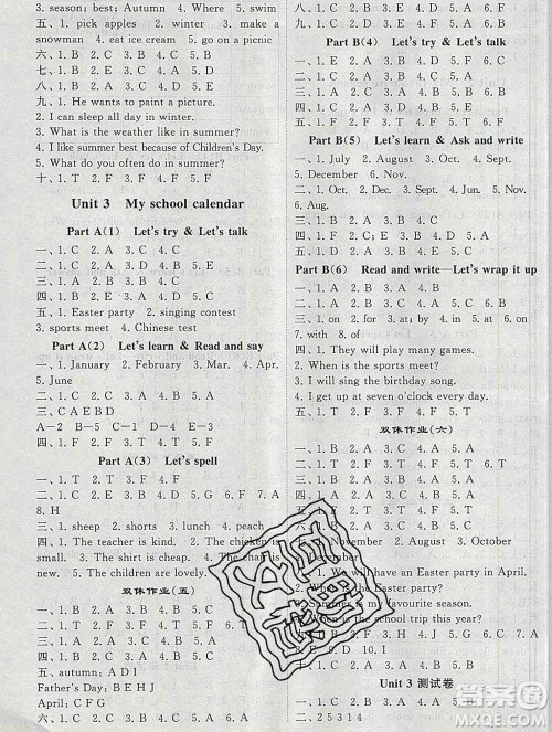 经纶学典2020春棒棒堂同步练习加单元测评五年级英语下册人教版答案 经纶学典2020春棒棒堂同步练习加单元测评五年级英语下册人教版答案