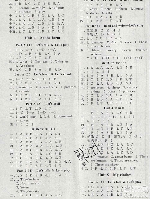 经纶学典2020春棒棒堂同步练习加单元测评四年级英语下册人教版答案 经纶学典2020春棒棒堂同步练习加单元测评四年级英语下册人教版答案