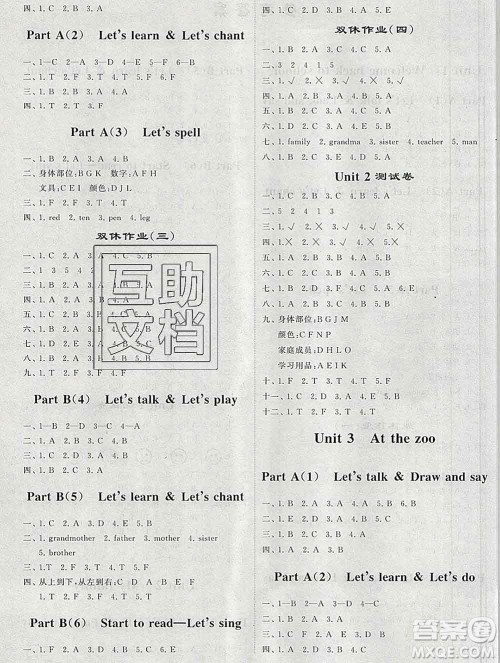 经纶学典2020春棒棒堂同步练习加单元测评三年级英语下册人教版答案 经纶学典2020春棒棒堂同步练习加单元测评三年级英语下册人教版答案