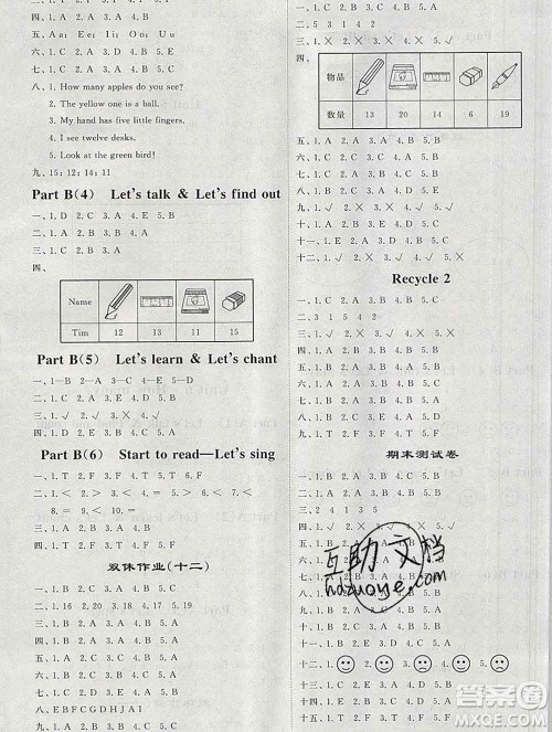 经纶学典2020春棒棒堂同步练习加单元测评三年级英语下册人教版答案