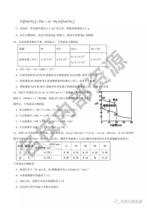 哈六中2019—2020学年度高三上第三次调研考试化学试卷及答案