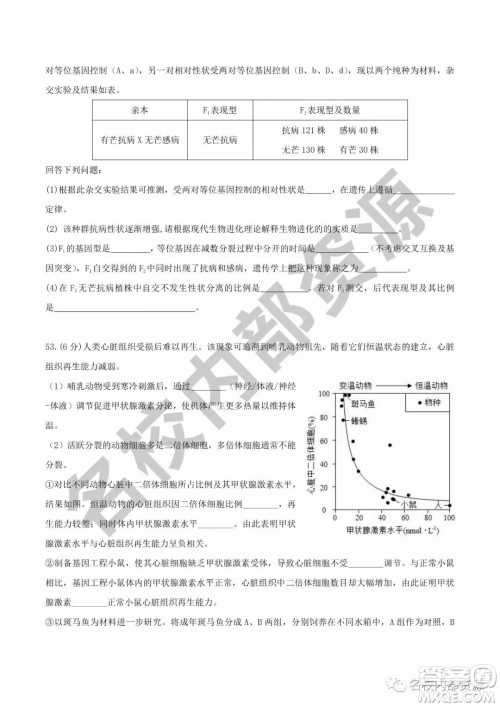 哈六中2019—2020学年度高三上第三次调研考试生物试卷及答案 哈六中2019—2020学年度高三上第三次调研考试生物试卷及答案