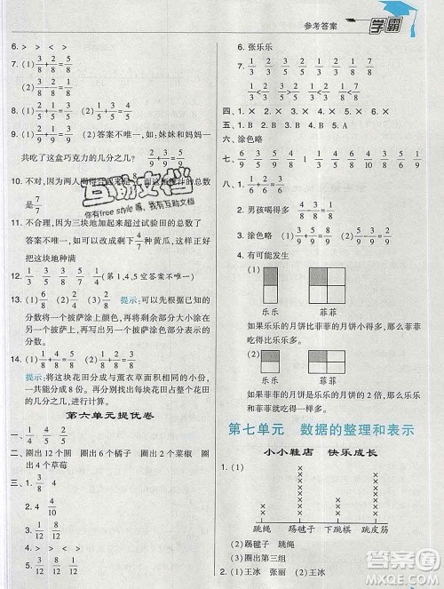 宁夏人民教育出版社2020春经纶学典学霸三年级数学下册北师版答案