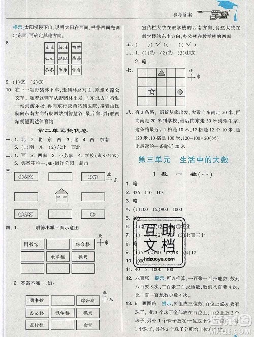 宁夏人民教育出版社2020春经纶学典学霸二年级数学下册北师版答案 宁夏人民教育出版社2020春经纶学典学霸二年级数学下册北师版答案