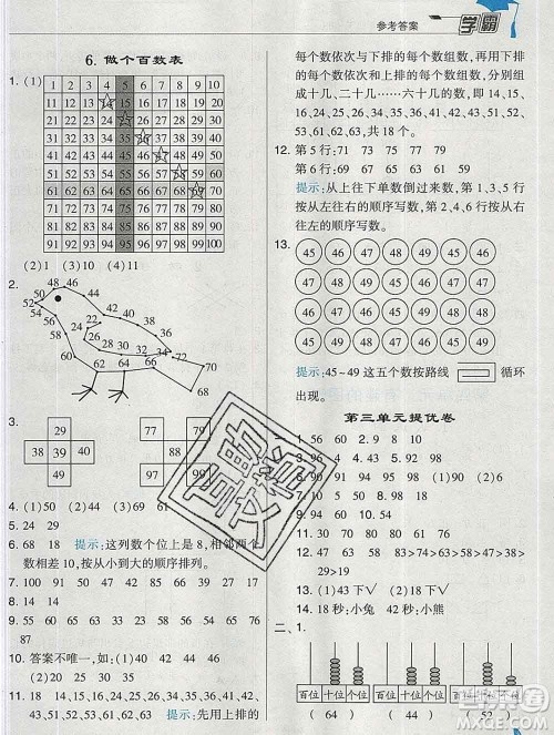 宁夏人民教育出版社2020春经纶学典学霸一年级数学下册北师版答案