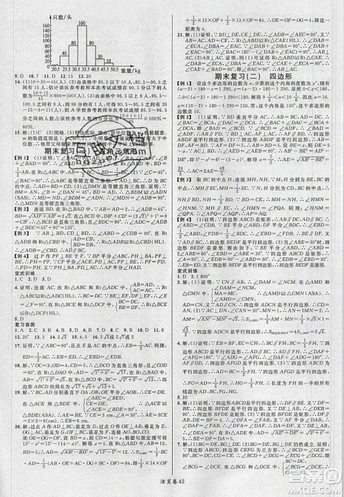 广东经济出版社2020年春名校课堂八年级数学下册湘教版答案