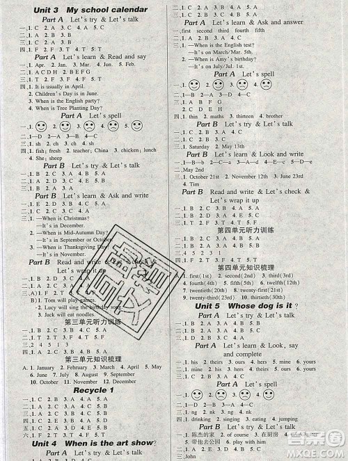 长江出版社2020创优作业100分导学案英语人教PEP版五年级下册参考答案 长江出版社2020创优作业100分导学案英语人教PEP版五年级下册参考答案